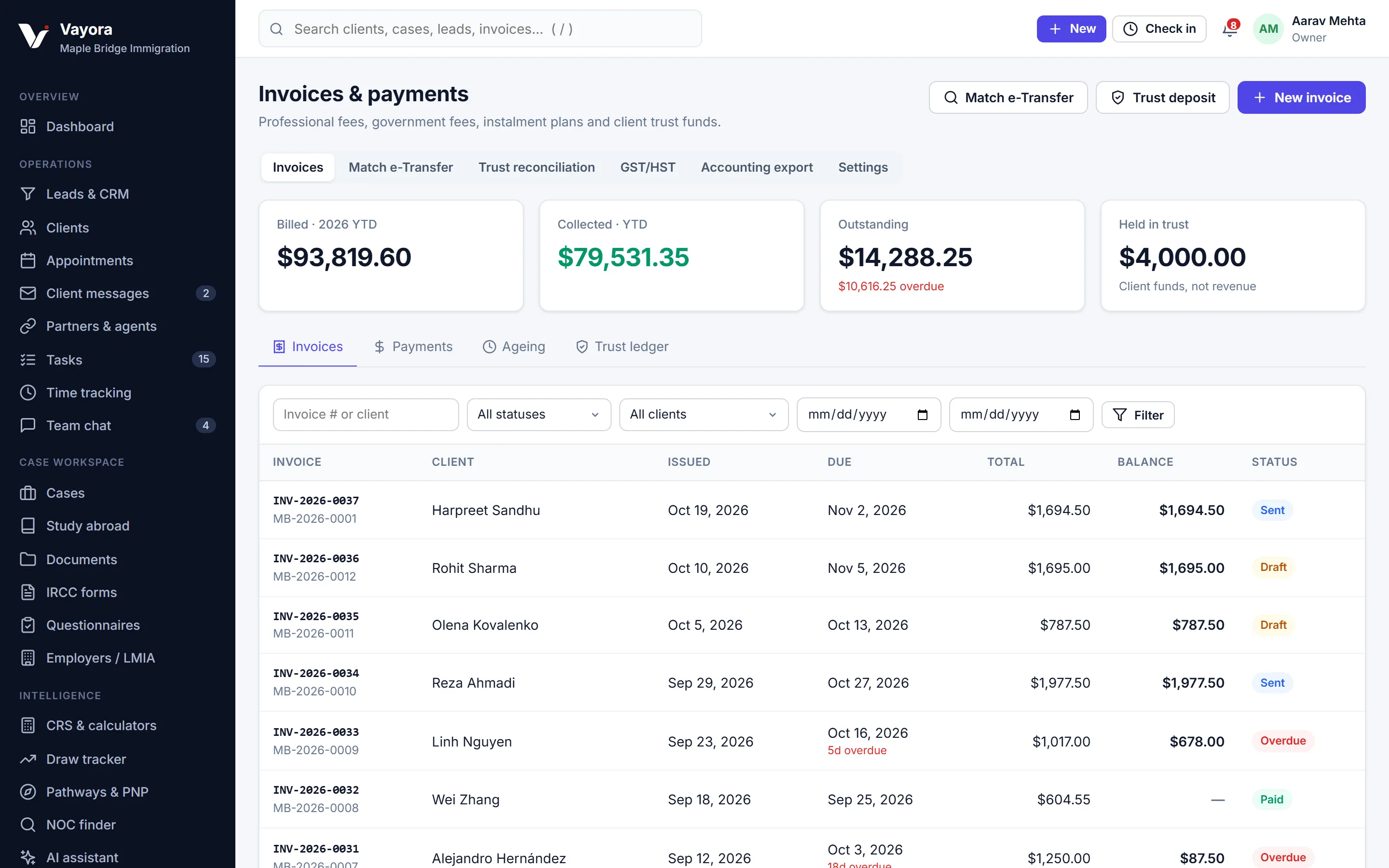 Invoices and payments screen with amounts billed, collected, outstanding and held in trust
